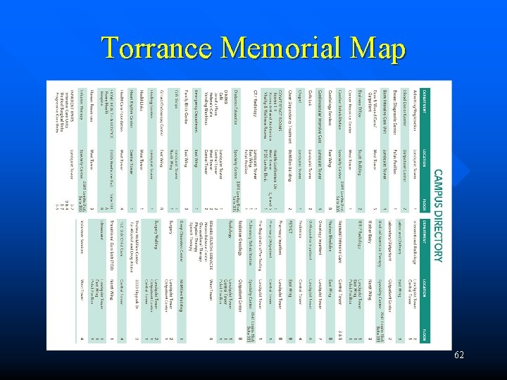 Torrance Memorial Map 62 