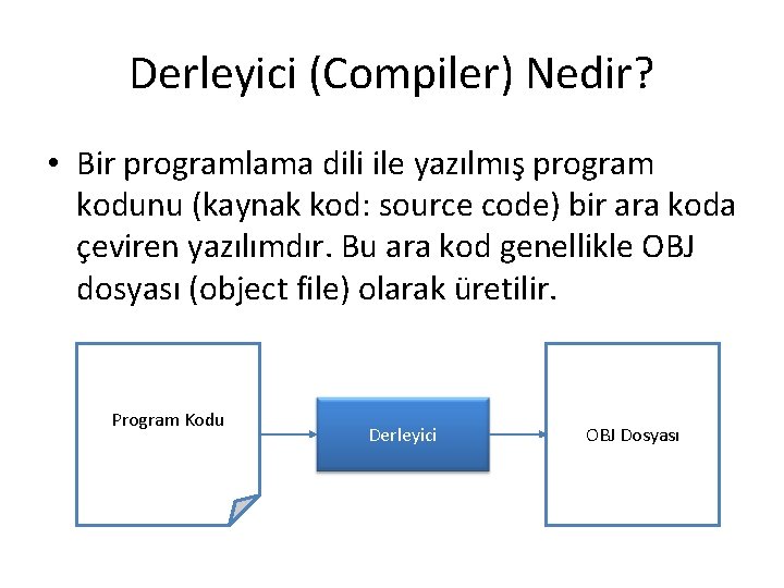 Derleyici (Compiler) Nedir? • Bir programlama dili ile yazılmış program kodunu (kaynak kod: source