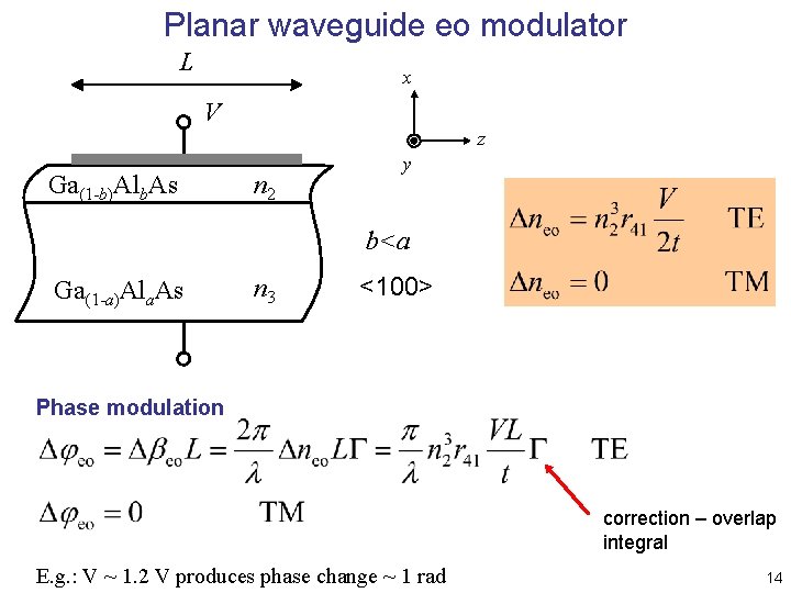 Planar waveguide eo modulator L x V z Ga(1 -b)Alb. As n 2 y Planar waveguide eo modulator L x V z Ga(1 -b)Alb. As n 2 y
