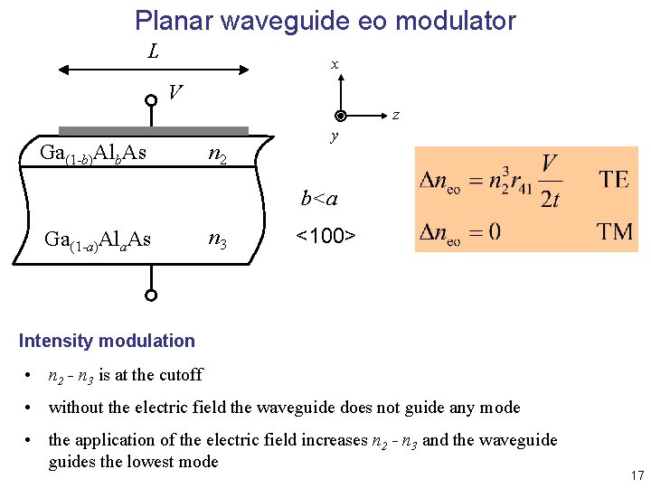 Planar waveguide eo modulator L x V z Ga(1 -b)Alb. As n 2 y Planar waveguide eo modulator L x V z Ga(1 -b)Alb. As n 2 y