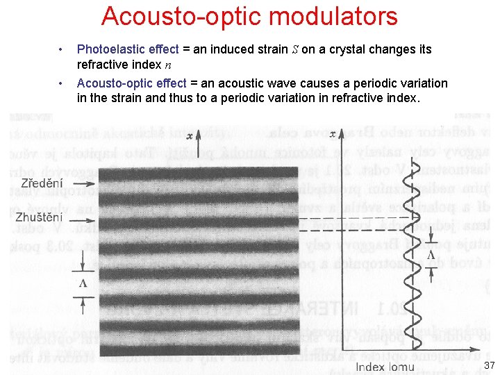 Acousto-optic modulators • • Photoelastic effect = an induced strain S on a crystal Acousto-optic modulators • • Photoelastic effect = an induced strain S on a crystal