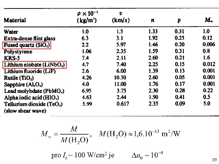 pro Is ~ 100 W/cm 2 je 39 pro Is ~ 100 W/cm 2 je 39
