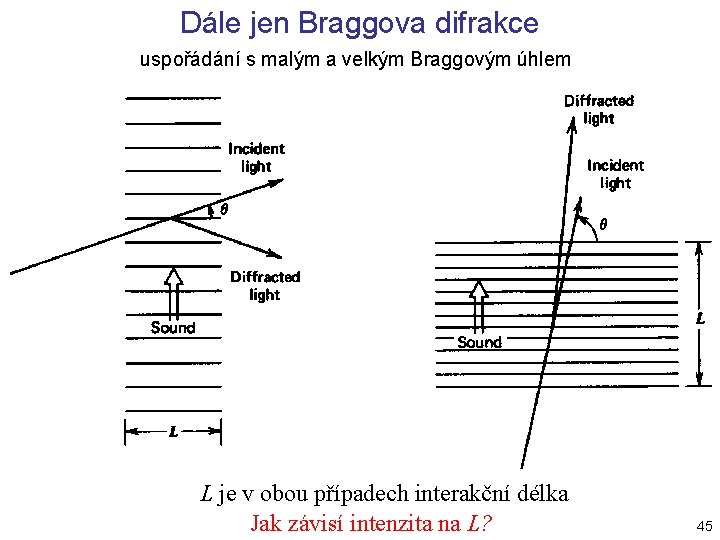 Dále jen Braggova difrakce uspořádání s malým a velkým Braggovým úhlem L je v Dále jen Braggova difrakce uspořádání s malým a velkým Braggovým úhlem L je v