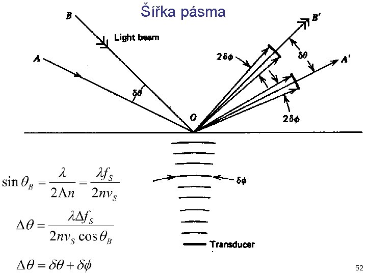 Šířka pásma 52 Šířka pásma 52