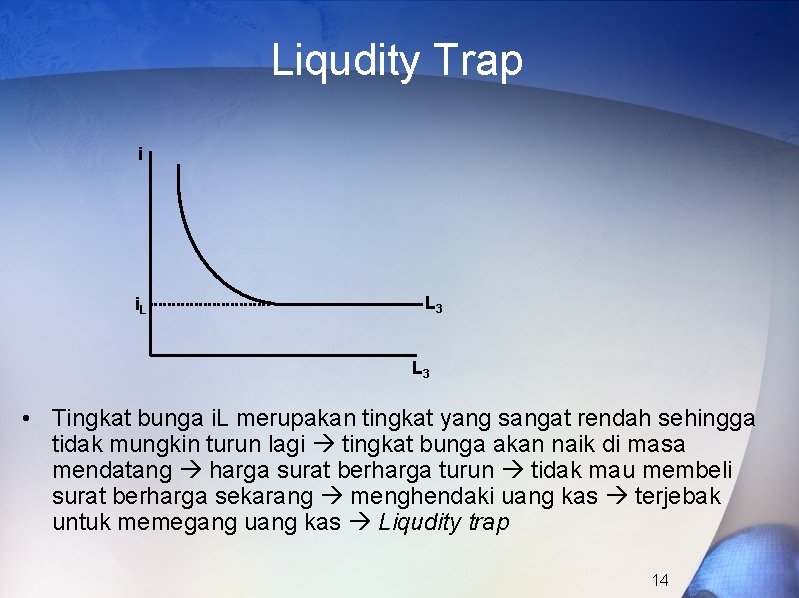 Liqudity Trap i i. L L 3 • Tingkat bunga i. L merupakan tingkat