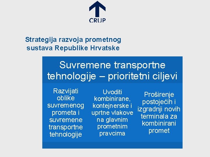 Strategija razvoja prometnog sustava Republike Hrvatske Suvremene transportne tehnologije – prioritetni ciljevi Razvijati oblike