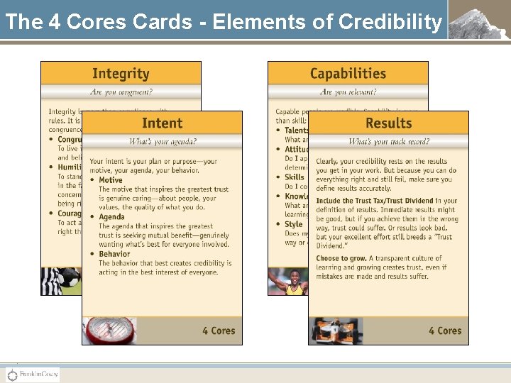 The 4 Cores Cards - Elements of Credibility 