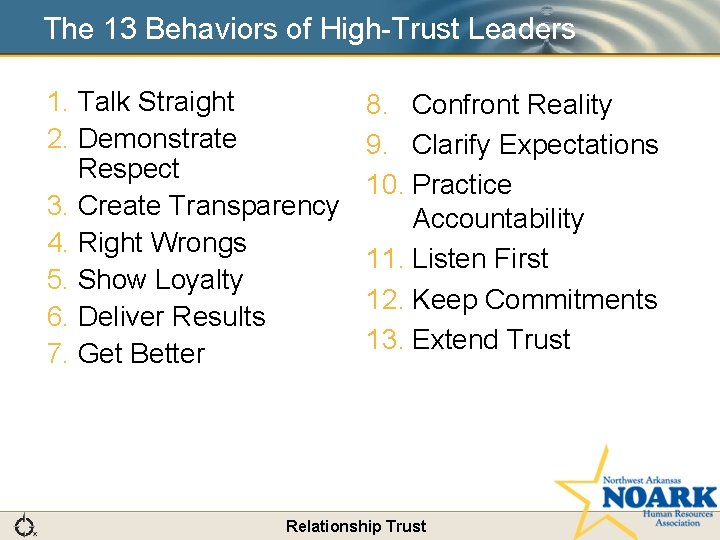 The 13 Behaviors of High-Trust Leaders 1. Talk Straight 2. Demonstrate Respect 3. Create