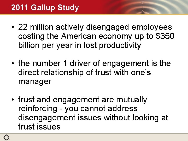 2011 Gallup Study • 22 million actively disengaged employees costing the American economy up