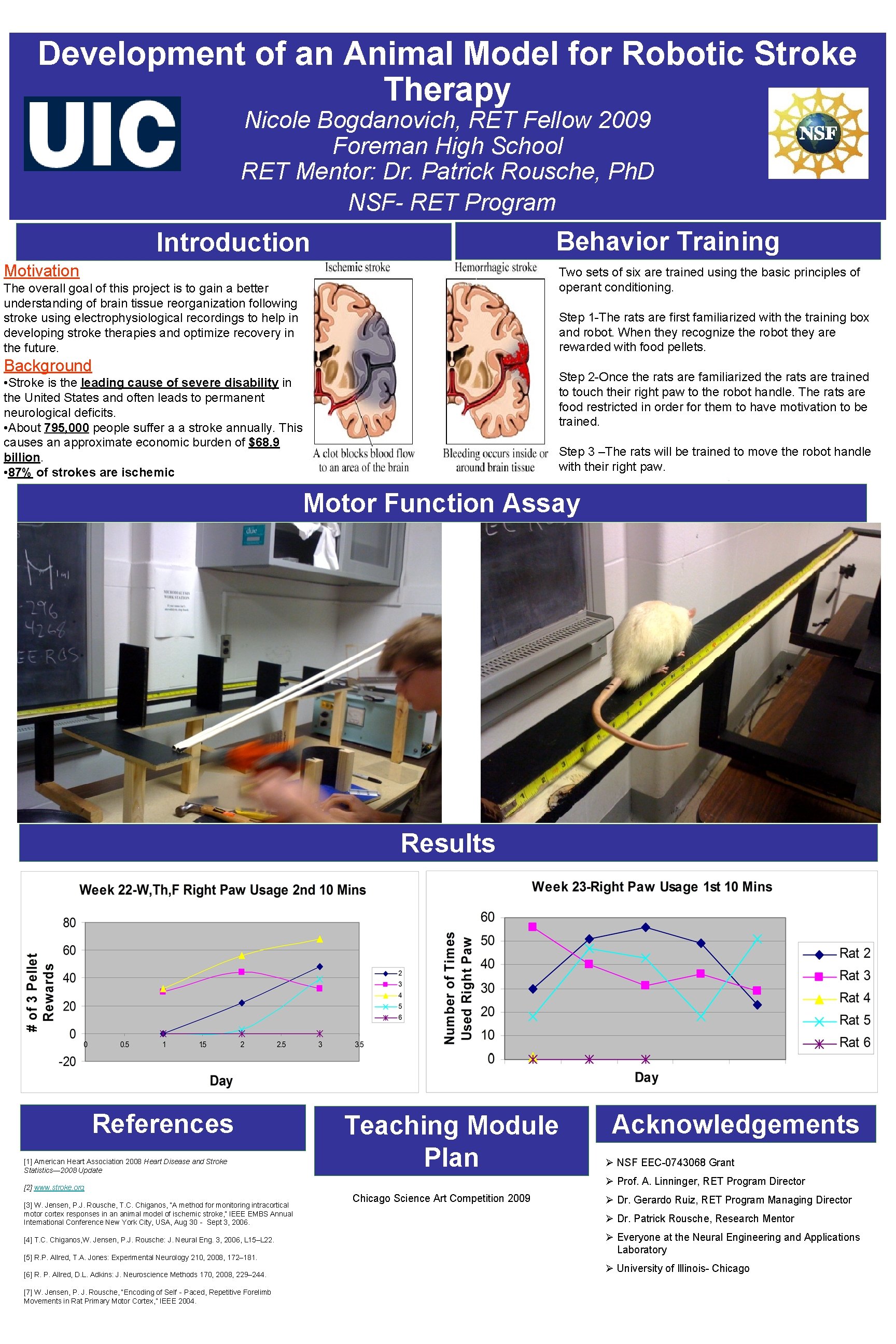 Development of an Animal Model for Robotic Stroke Therapy Nicole Bogdanovich, RET Fellow 2009
