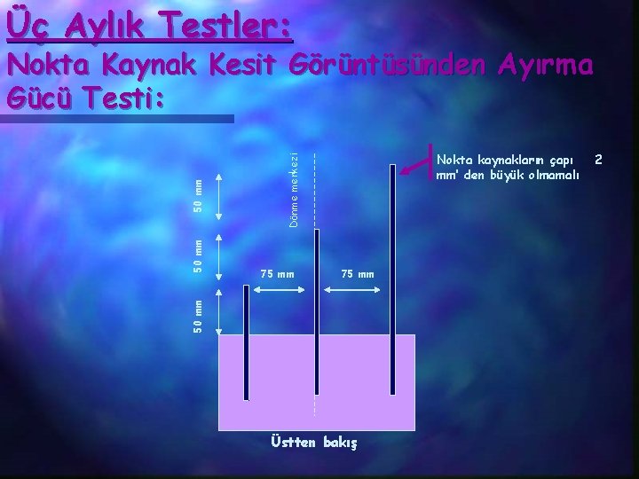 Üç Aylık Testler: Dönme merkezi Nokta kaynakların çapı mm’ den büyük olmamalı 75 mm