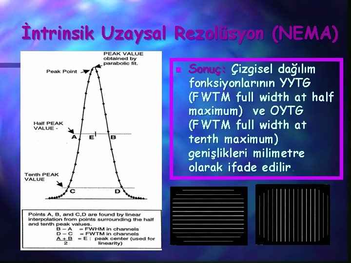 İntrinsik Uzaysal Rezolüsyon (NEMA) n Sonuç: Çizgisel dağılım fonksiyonlarının YYTG (FWTM full width at