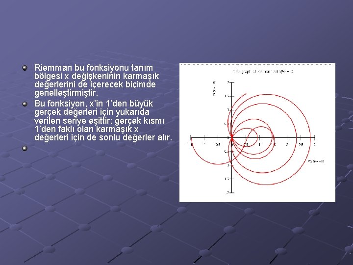 Riemman bu fonksiyonu tanım bölgesi x değişkeninin karmaşık değerlerini de içerecek biçimde genelleştirmiştir. Bu