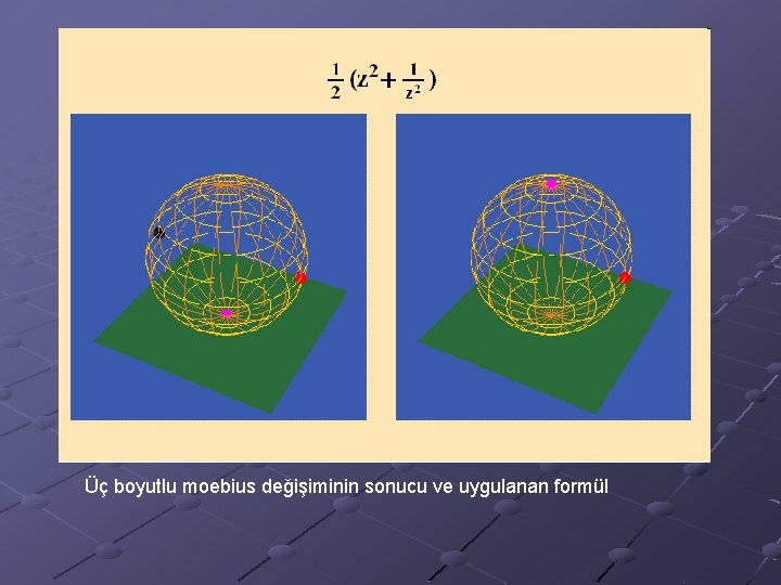 Üç boyutlu moebius değişiminin sonucu ve uygulanan formül 