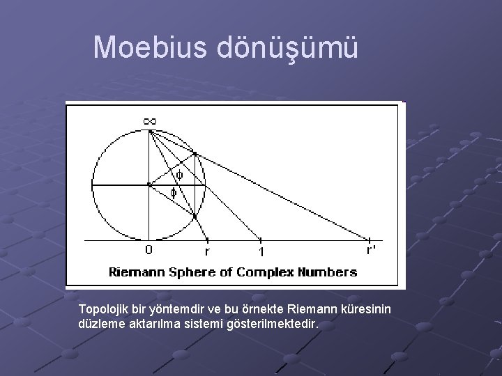 Moebius dönüşümü Topolojik bir yöntemdir ve bu örnekte Riemann küresinin düzleme aktarılma sistemi gösterilmektedir.