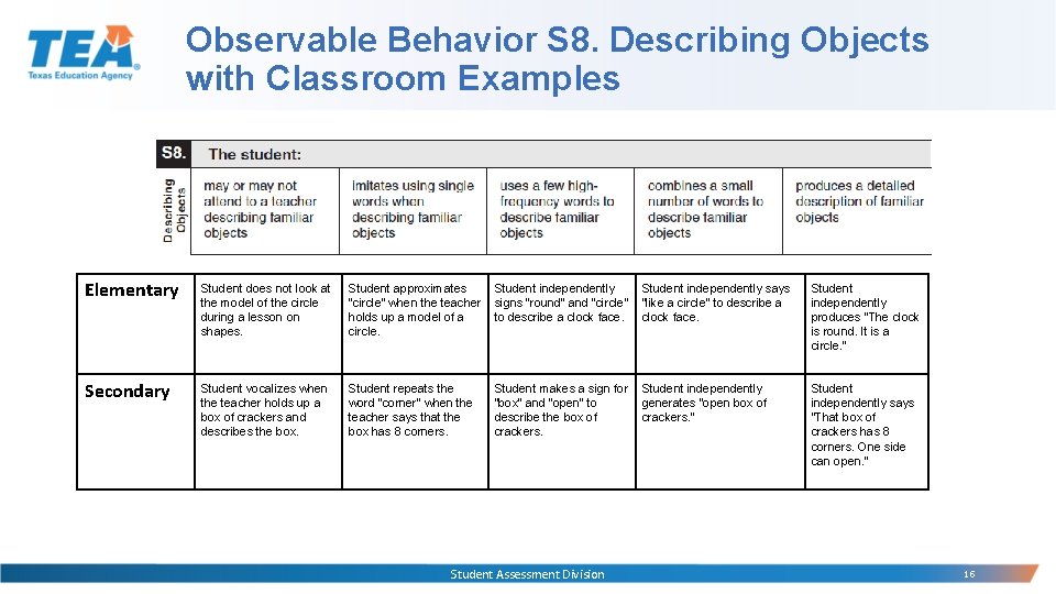 Observable Behavior S 8. Describing Objects with Classroom Examples Elementary Student does not look Observable Behavior S 8. Describing Objects with Classroom Examples Elementary Student does not look