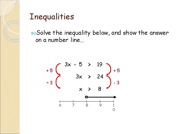 Inequalities Solve the inequality below, and show the answer on a number line… +5