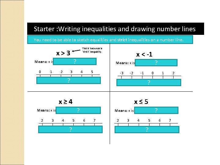 Starter : Writing inequalities and drawing number lines You need to be able to