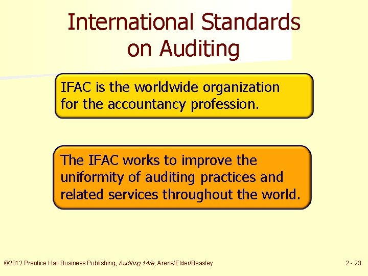 International Standards on Auditing IFAC is the worldwide organization for the accountancy profession. The