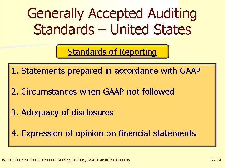 Generally Accepted Auditing Standards – United States Standards of Reporting 1. Statements prepared in