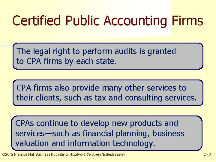 Certified Public Accounting Firms The legal right to perform audits is granted to CPA