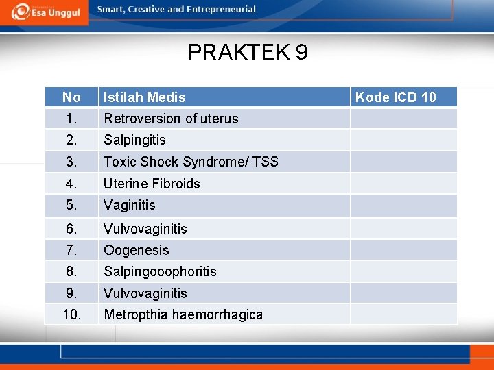 PRAKTEK 9 No Istilah Medis 1. Retroversion of uterus 2. Salpingitis 3. Toxic Shock