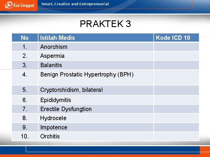 PRAKTEK 3 No Istilah Medis 1. Anorchism 2. Aspermia 3. Balanitis 4. Benign Prostatic