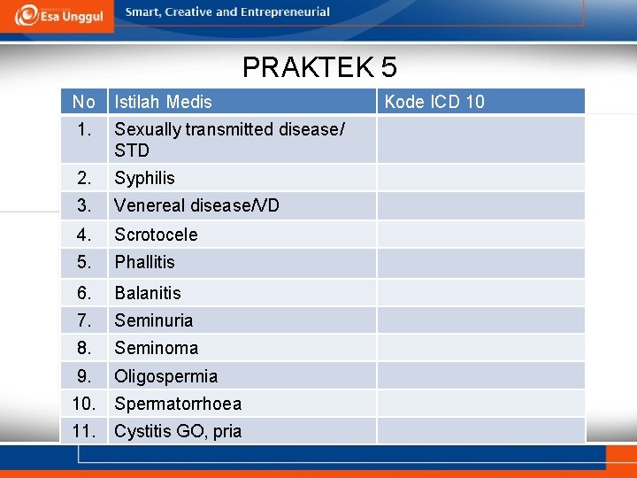 PRAKTEK 5 No Istilah Medis 1. Sexually transmitted disease/ STD 2. Syphilis 3. Venereal