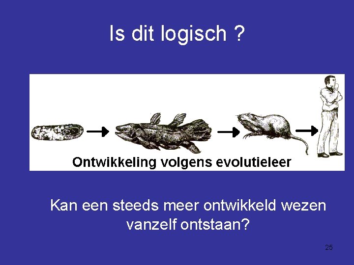 Is dit logisch ? Kan een steeds meer ontwikkeld wezen vanzelf ontstaan? 25 