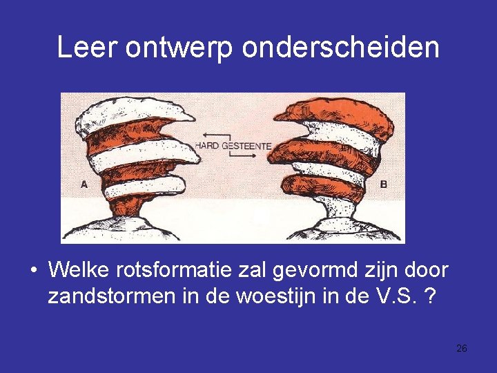 Leer ontwerp onderscheiden • Welke rotsformatie zal gevormd zijn door zandstormen in de woestijn