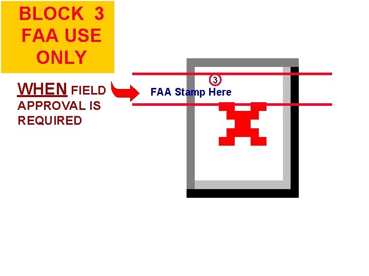 . BLOCK 3 FAA USE ONLY WHEN FIELD 3 FAA Stamp Here APPROVAL IS