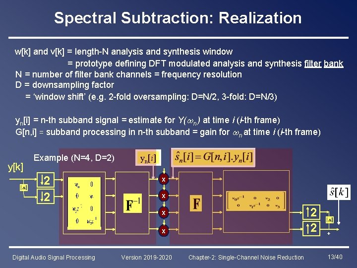 Spectral Subtraction: Realization w[k] and v[k] = length-N analysis and synthesis window = prototype