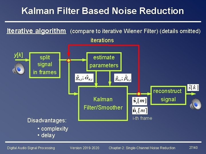 Kalman Filter Based Noise Reduction Iterative algorithm (compare to iterative Wiener Filter) (details omitted)