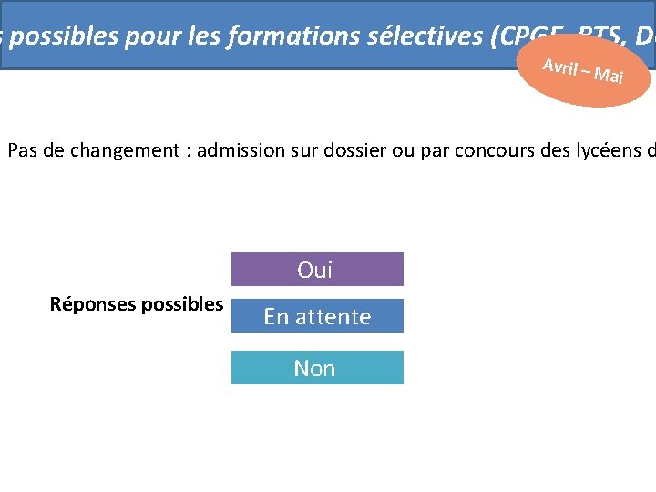 s possibles pour les formations sélectives (CPGE, BTS, DU Avril – M ai Pas