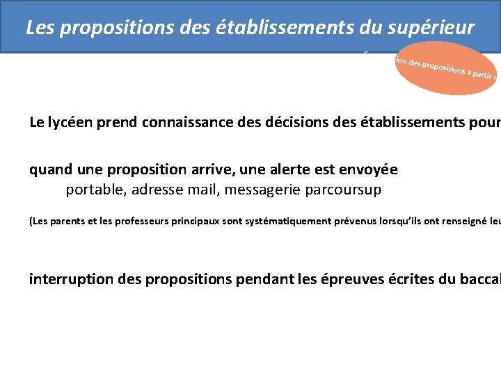 Les propositions des établissements du supérieur Consult ation d es prop ositions à parti Les propositions des établissements du supérieur Consult ation d es prop ositions à parti