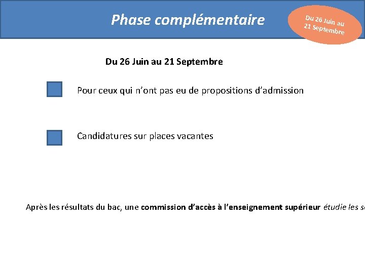 Phase complémentaire Du 26 J uin 21 Sept au embre Du 26 Juin au