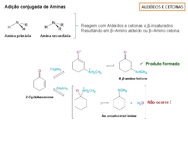 Adição conjugada de Aminas ALDEÍDOS E CETONAS Reagem com Aldeídos e cetonas α, β-insaturados