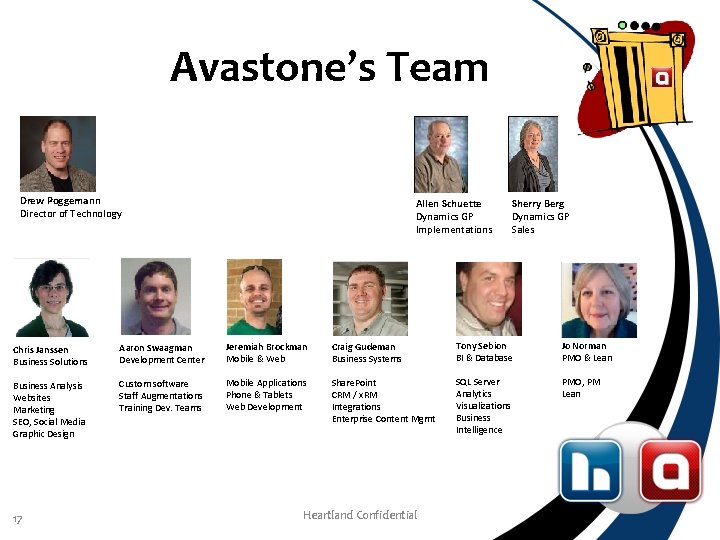 Avastone’s Team Drew Poggemann Director of Technology Allen Schuette Dynamics GP Implementations Sherry Berg