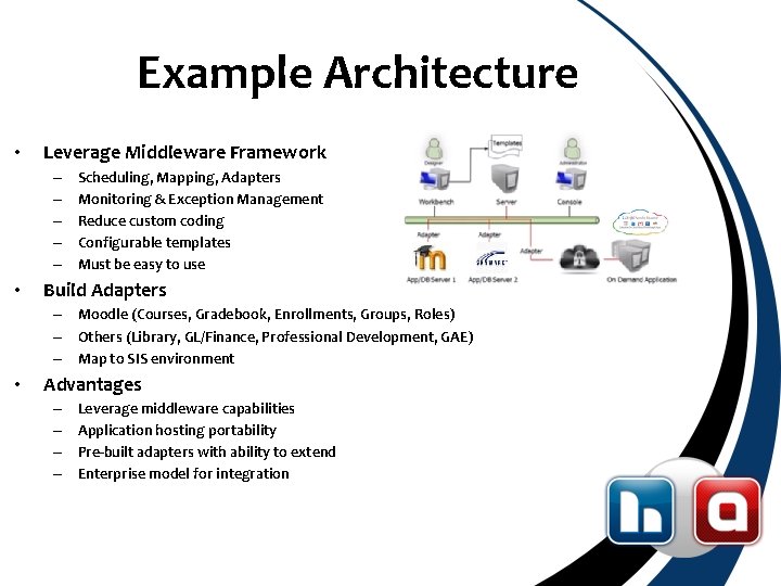 Example Architecture • Leverage Middleware Framework – – – • Scheduling, Mapping, Adapters Monitoring