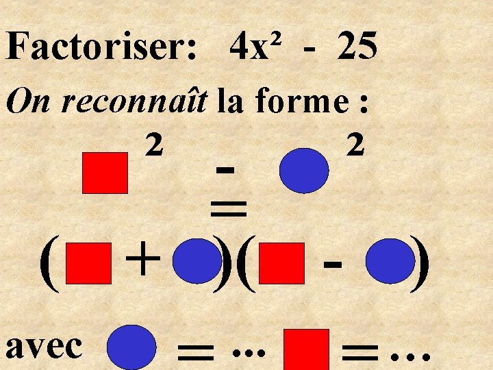 Factoriser: 4 x² - 25 On reconnaît la forme : ( avec ² =