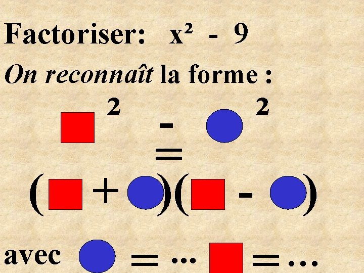 Factoriser: x² - 9 On reconnaît la forme : ( avec ² = +