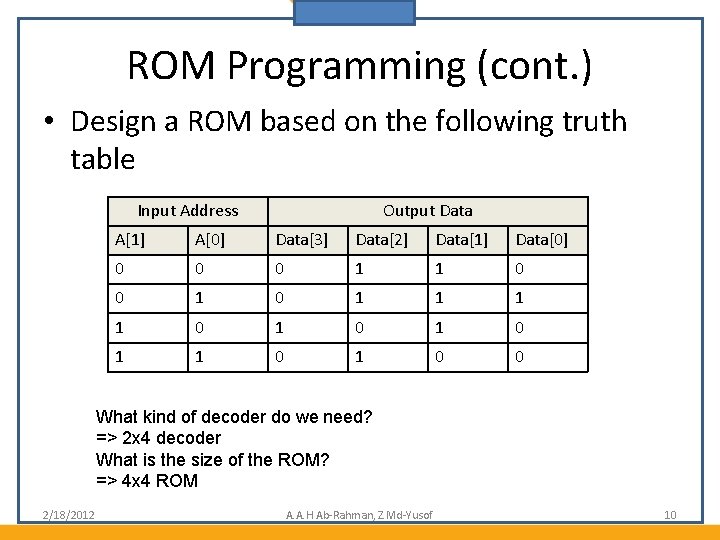 ROM Programming (cont. ) • Design a ROM based on the following truth table