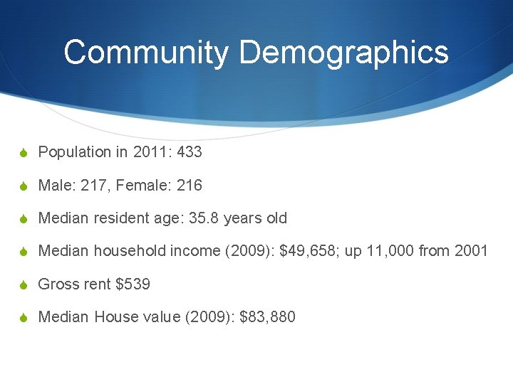 Community Demographics S Population in 2011: 433 S Male: 217, Female: 216 S Median