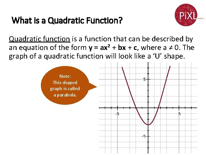 What is a Quadratic Function? Quadratic function is a function that can be described