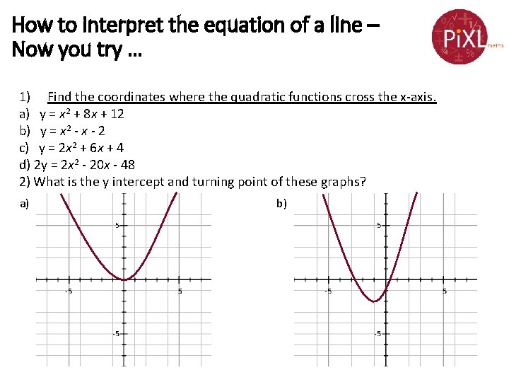 How to interpret the equation of a line – Now you try … 1)