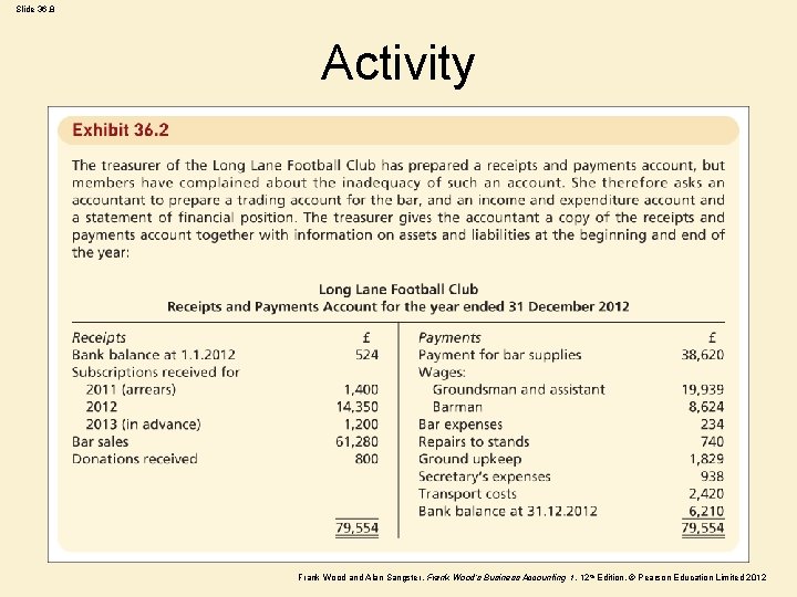 Slide 36. 8 Activity Frank Wood and Alan Sangster , Frank Wood’s Business Accounting Slide 36. 8 Activity Frank Wood and Alan Sangster , Frank Wood’s Business Accounting