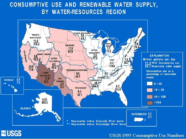 USGS 1995 Consumptive Use Numbers 