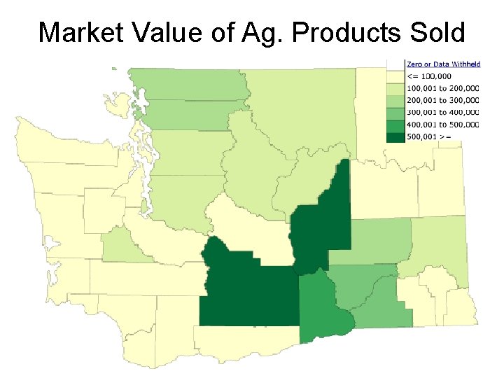 Market Value of Ag. Products Sold 