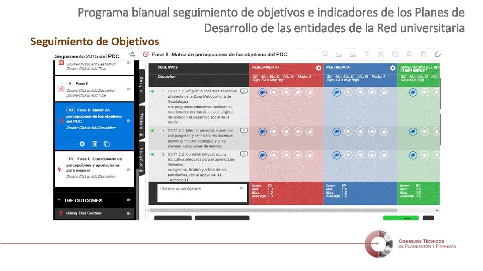 Programa bianual seguimiento de objetivos e indicadores de los Planes de Desarrollo de las