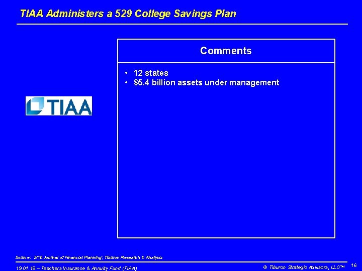 TIAA Administers a 529 College Savings Plan Comments • 12 states • $5. 4